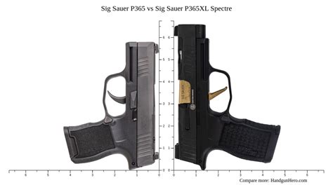 Sig Sauer P365 vs Sig Sauer P365XL Spectre.
